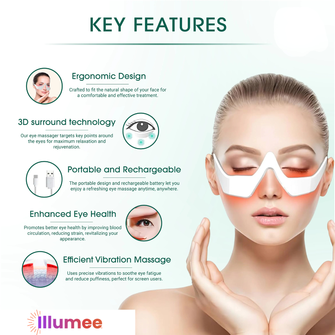 Illumee LumiEyes™ Beauty Red Light Therapy  Glasses