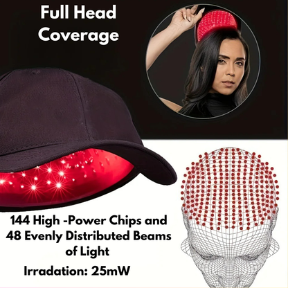 Illumee™ Hair Rejuvenation Red Light Cap